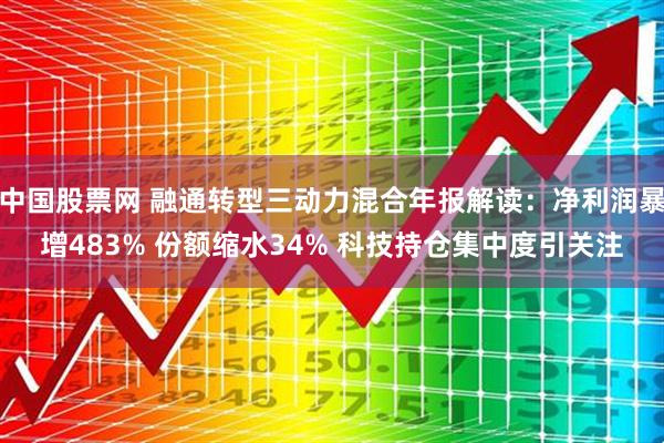 中国股票网 融通转型三动力混合年报解读:净利润暴增483% 份额缩水34% 科技持仓集中度引关注